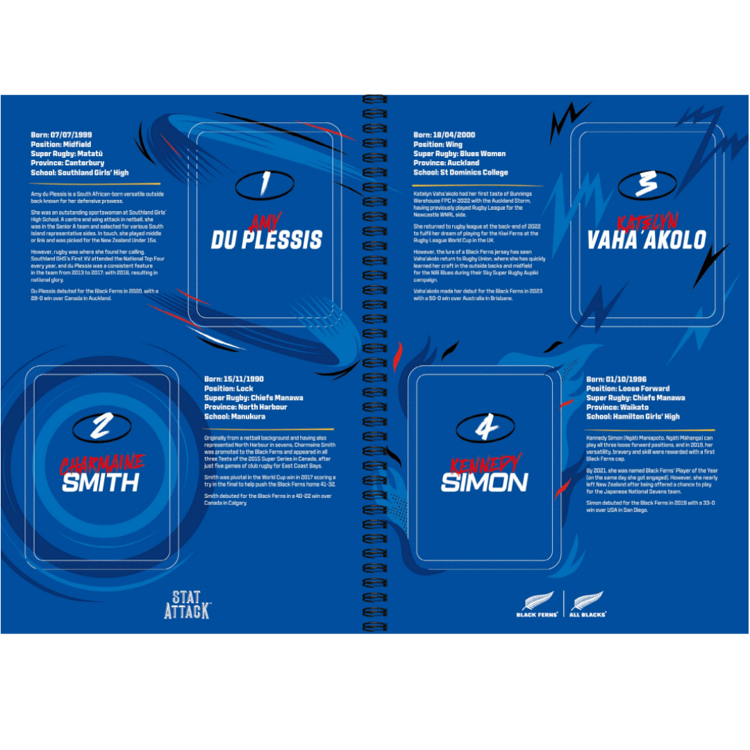 Stat Attack 2024 Collectors Album image 4